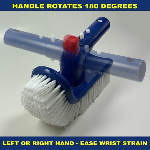 Rotating Handle